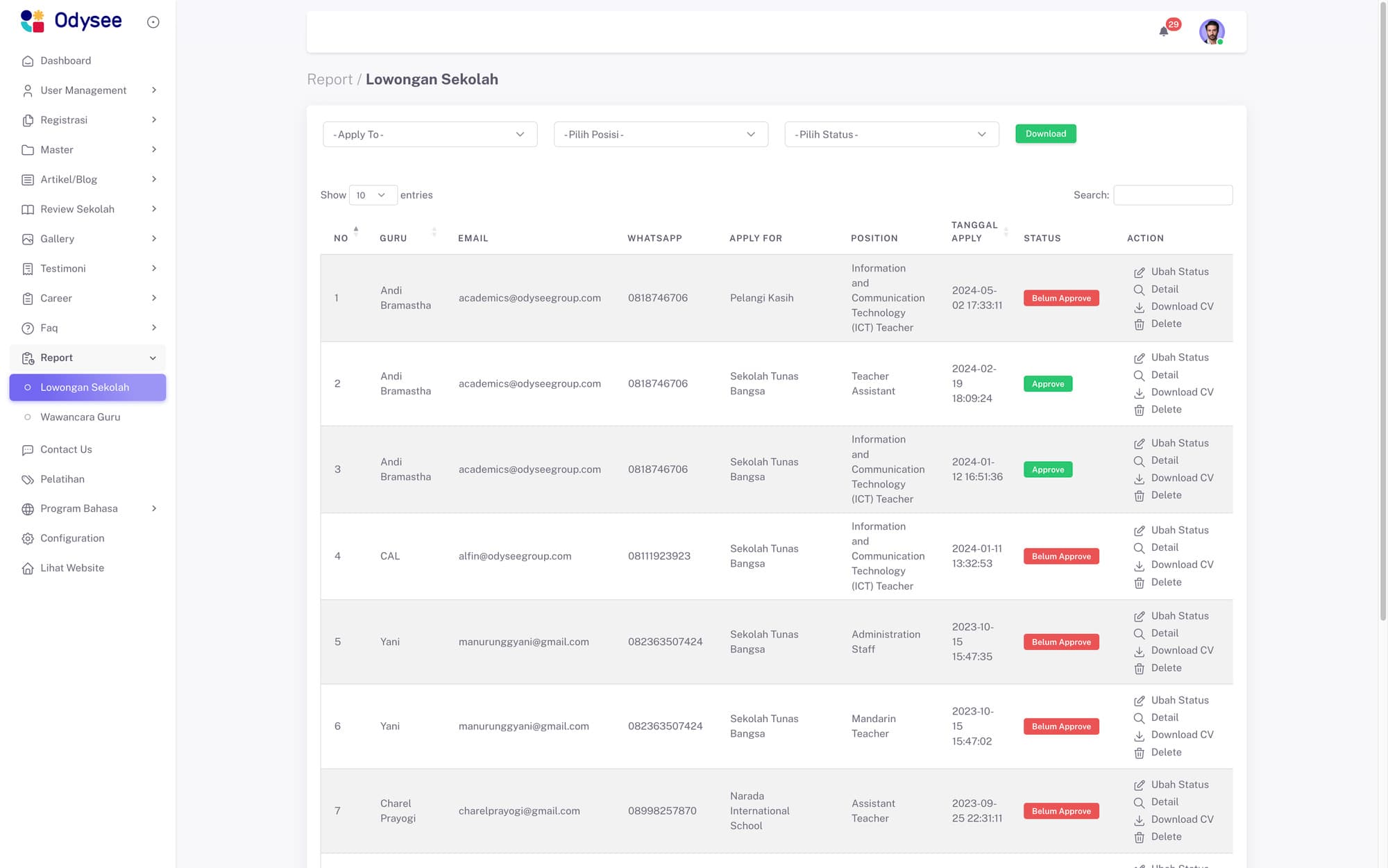 School Job Vacancy Management