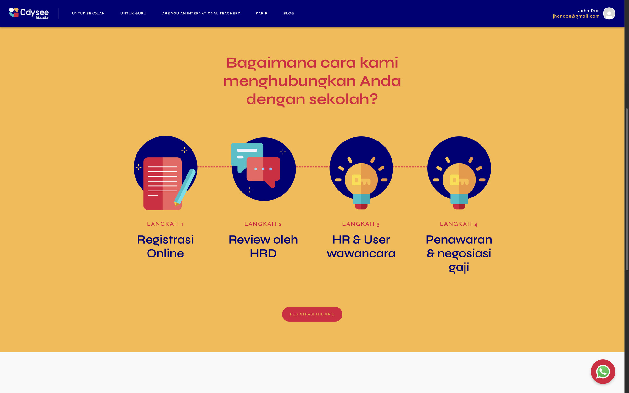 Odysee Recruitment Process Overview