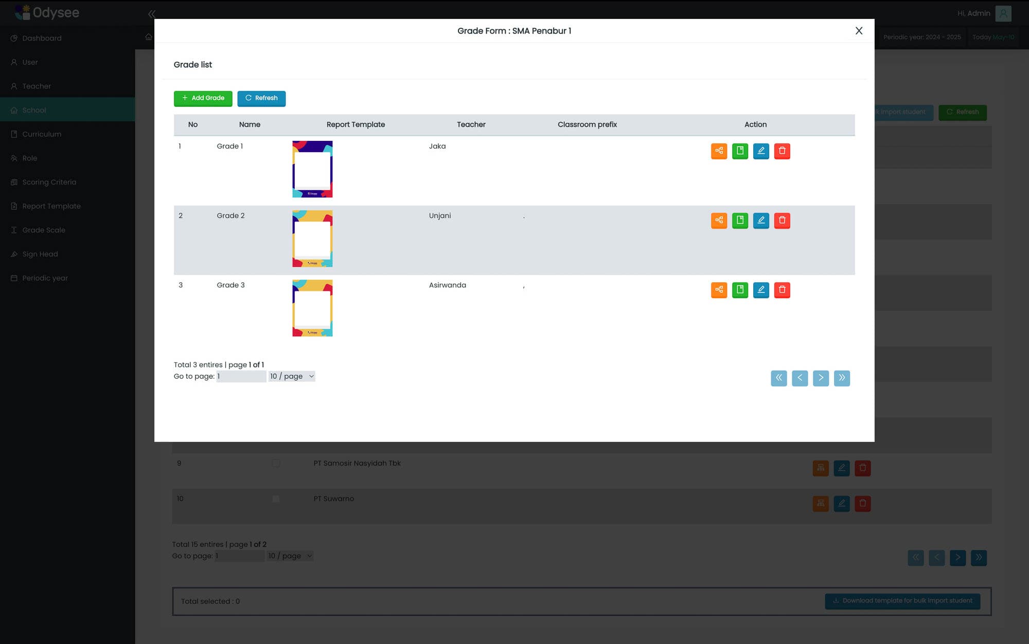 Report Template List for Odysee LMS System