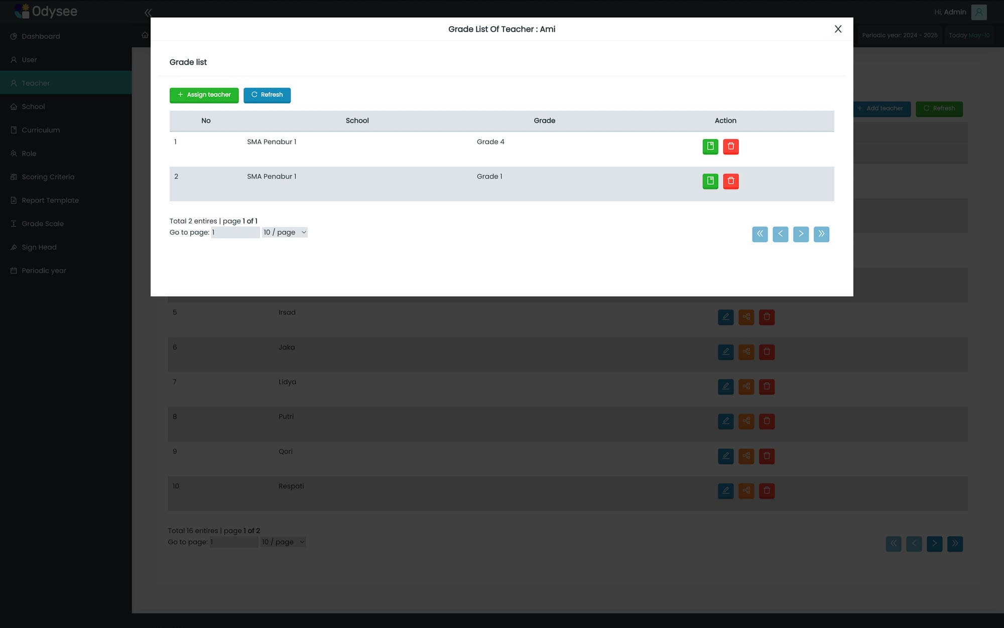 Teacher Grade List for Odysee LMS System