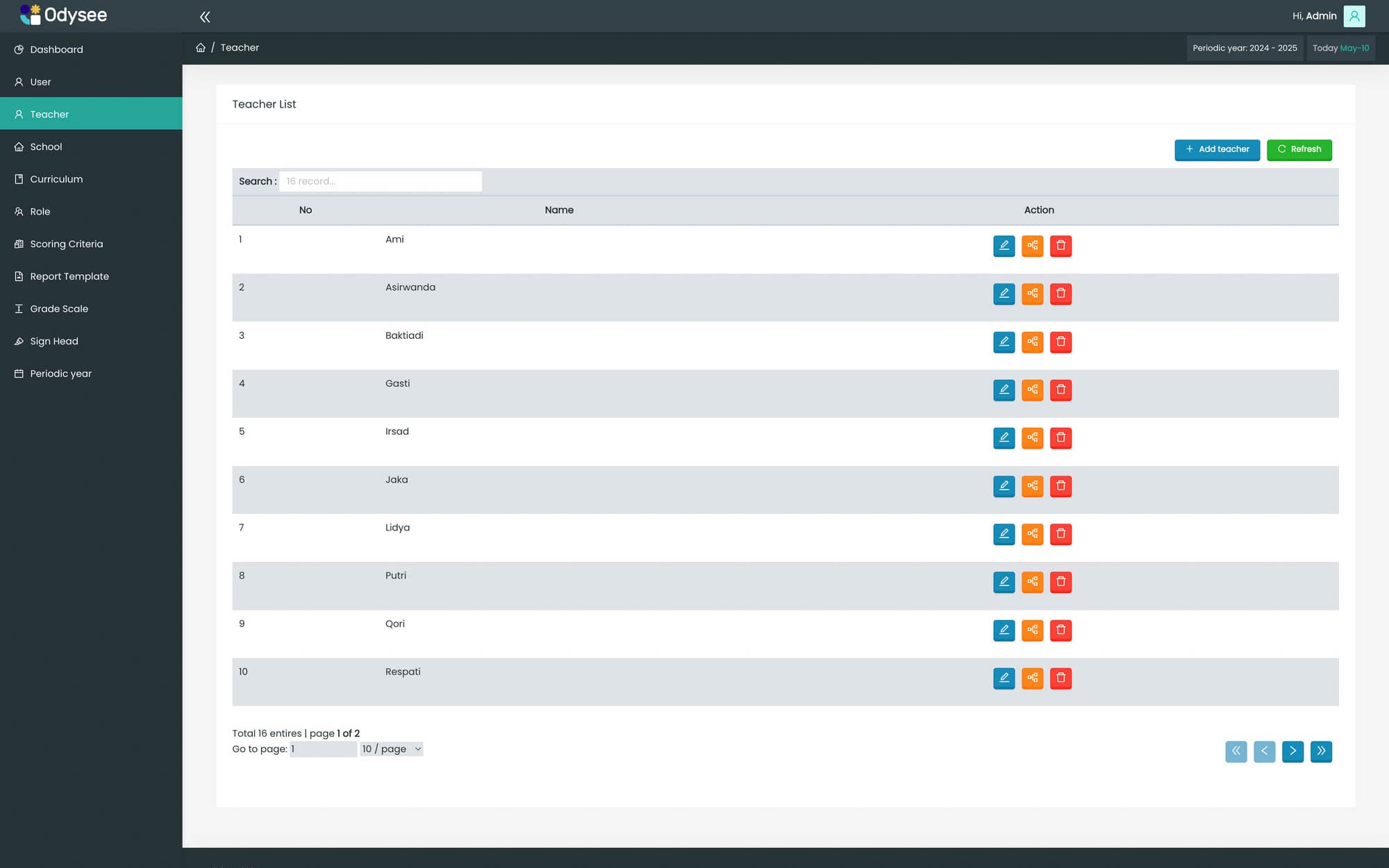 Teacher List Page for Odysee LMS System