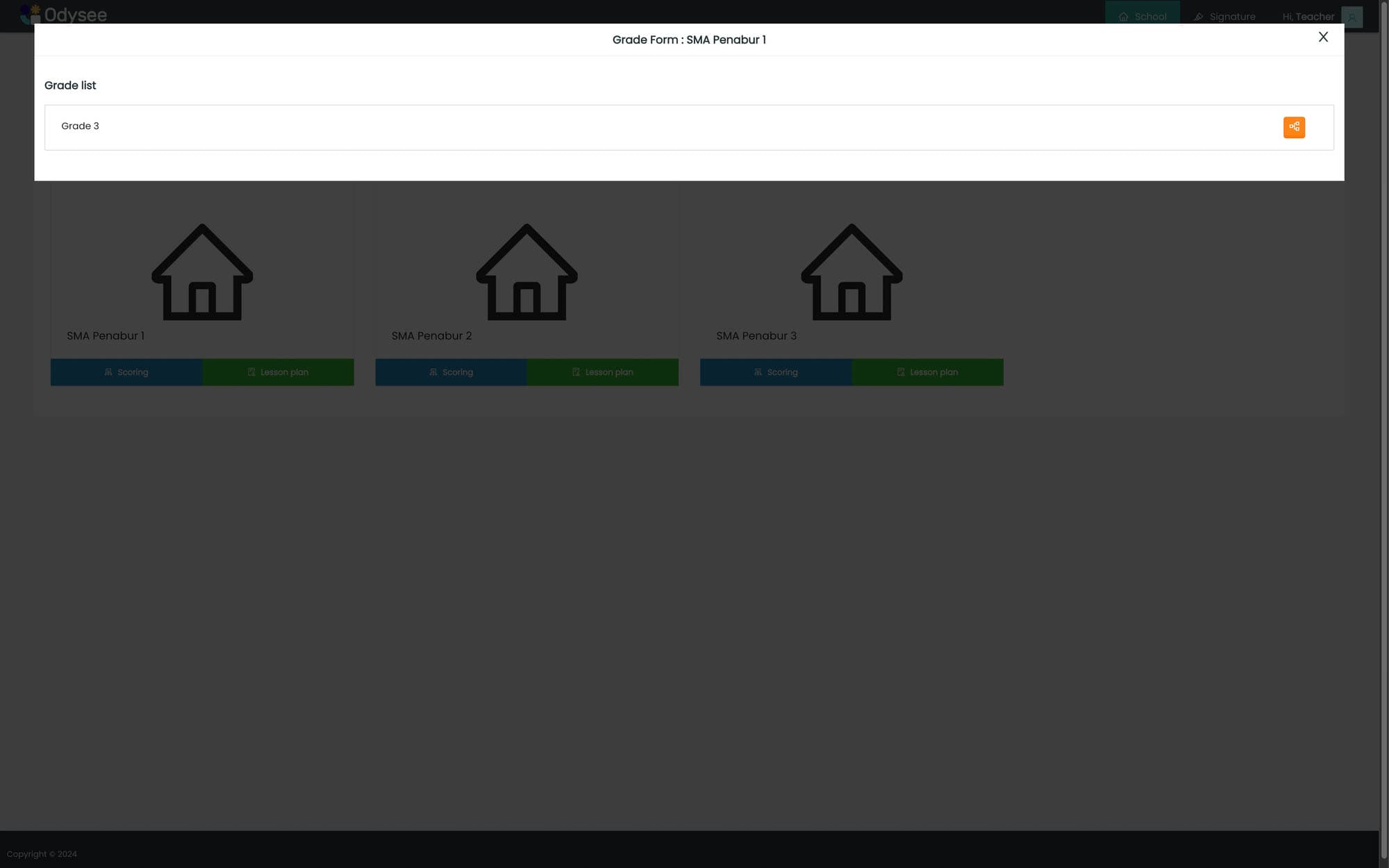 Detailed Grade Overview