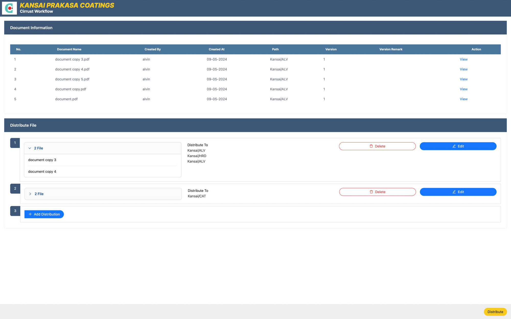 Distribution List Page